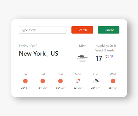 Project Weather App